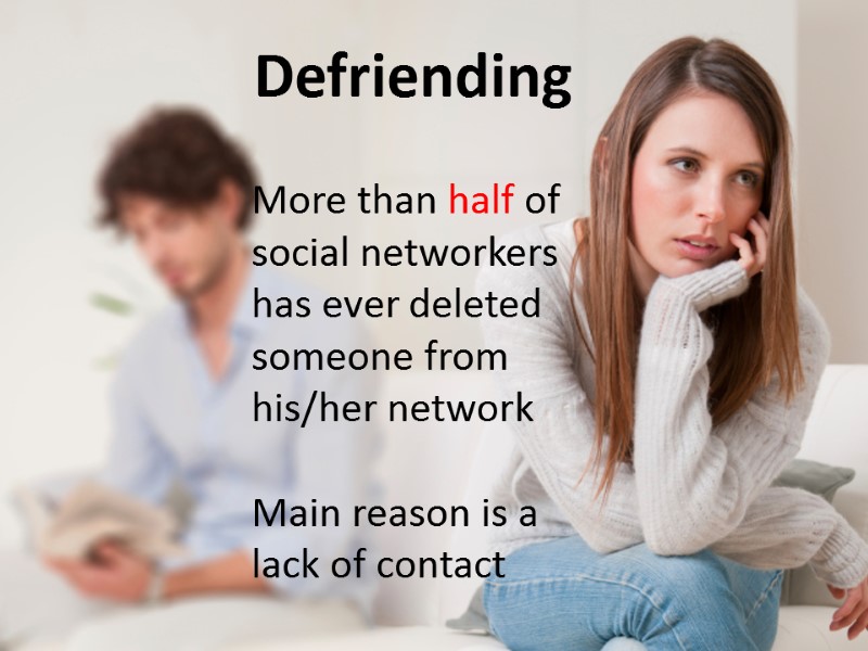 More than half of social networkers has ever deleted someone from his/her network 